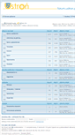 Mobile Screenshot of forum.ustron.pl